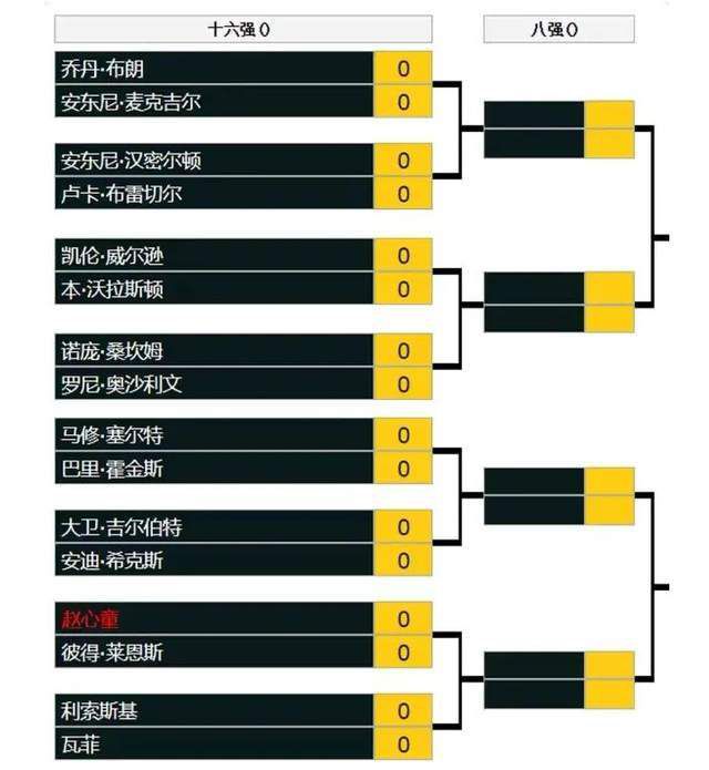 他拥有很强的技术能力，水平很高，能够为巴萨踢球。